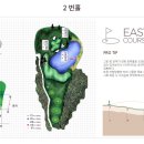 SK네트웍스·서울경제 레이디스 클래식 - 코스소개 이미지