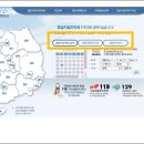 지킴약국 네이버블로그