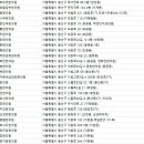 후암한의원 이미지