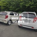 위너브로스