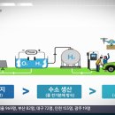 수소쌤