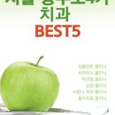 최웅대치과의원 이미지