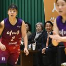 서대문구청 이미지