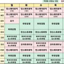 그룹집중 다이어트요가 이미지