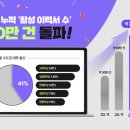 (주)한양메디칼 이미지