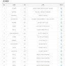 그린로또복권 이미지