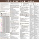 e편한세상 동래명장 분양공고문 이미지