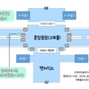 광장47호 이미지