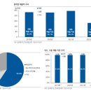 광혜원건강기능식품