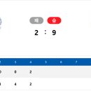 [2일차 결과] 2018년 5월 21일 / 경기도 시흥시장기 초등부 야구대회 / 백마초 야구부 VS 소래초 야구부 / 스코어 9 : 2 / 4회 콜드게임 승 이미지