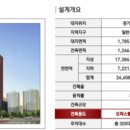 원흥초등학교 이미지