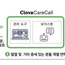 케어콜