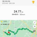 아라메길(도비산) | 3,000Km 걷기(151) - 서해랑길 지선2코스(64-2코스, 부석버스정류장~해미읍성)