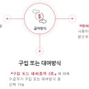 건강생활 복지용구 이미지