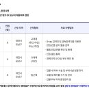 에이디디