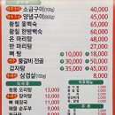 낙동강오리알 | 연산동 보양식 맛집, 낙동강 오리알 재방문 후기