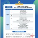 북인천우체국 - 7476 | 북인천우체국