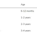 제이앤에스인터네셔날 이미지