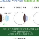 우정성모안과의원 이미지