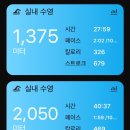 월명실내수영장 이미지