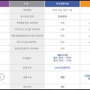 진흥편의점 이미지