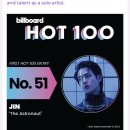 Jin house