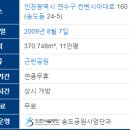 센트럴파크역 티스토리