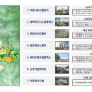 이든산업 이미지