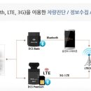 주식회사 지아이티 이미지