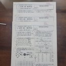 대전봉우중학교 이미지