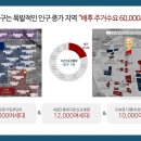 파리바게뜨센텀