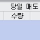 원익홀딩스 3.46%, 삼현 2.91% 수익 이미지