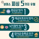 보이스 피싱 신고 초동조치 요령[청해폴] 이미지