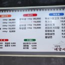 대감마루