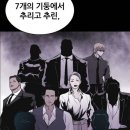 캐슬홀딩스