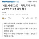 서울 ADEX 2021 개막, 역대 최대 28개국 440개 업체 참가(화력x) 이미지