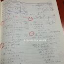 도담도담학원 네이버블로그