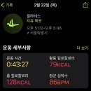리브레필라테스