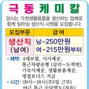 (주)극동케미칼 이미지