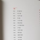 총각네반찬