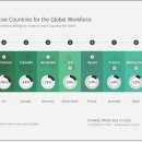 Globally Consulting  이미지