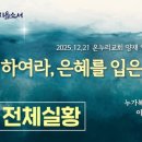 주라그리하면