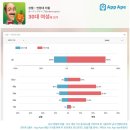 꿈의 정원 이미지