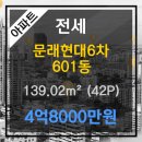 현대랜드부동산공인중개사사무소 이미지