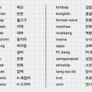 옥스포드 PC방 이미지