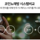 스마트 노래연습장 이미지