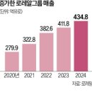 뷰티 파트너 이미지