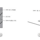 영신철물