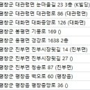 건영한의원 이미지