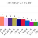 간석1동-34 이미지